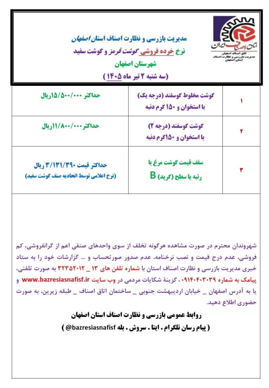 آخرین قیمت گوشت، مرغ، ماهی، میوه و سبزی امروز سهشنبه۲خرداد ۱۴۰۵ + جدول