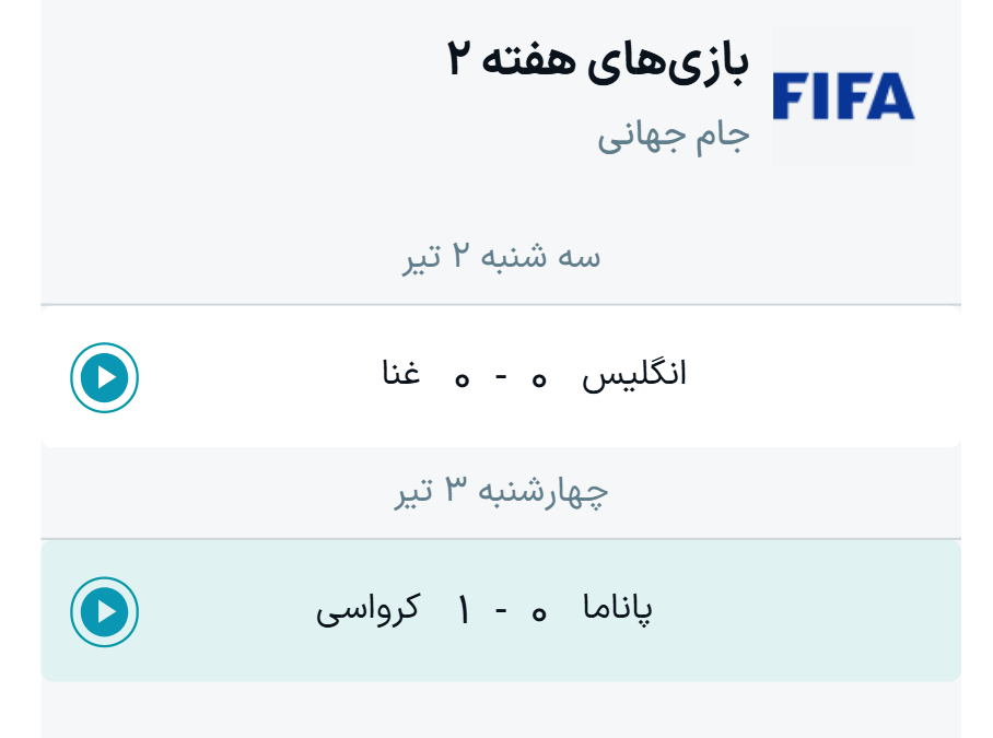 جدول نتایج بازی‌های گروه L جام جهانی ۲۰۲۶