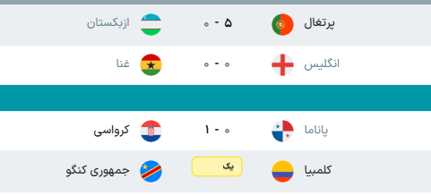 نتایج مسابقات دیشب جام جهانی ۲۰۲۶ + عکس