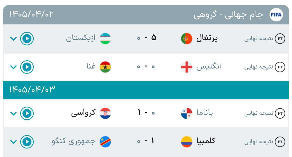 نتایج مسابقات دیشب جام جهانی ۲۰۲۶ + عکس