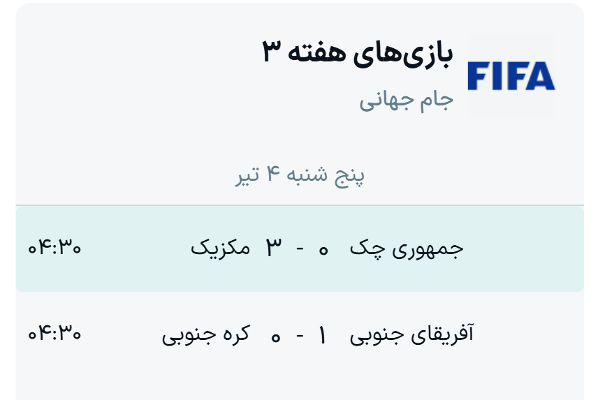 جدول نهایی گروه A جام جهانی ۲۰۲۶ + نتایج