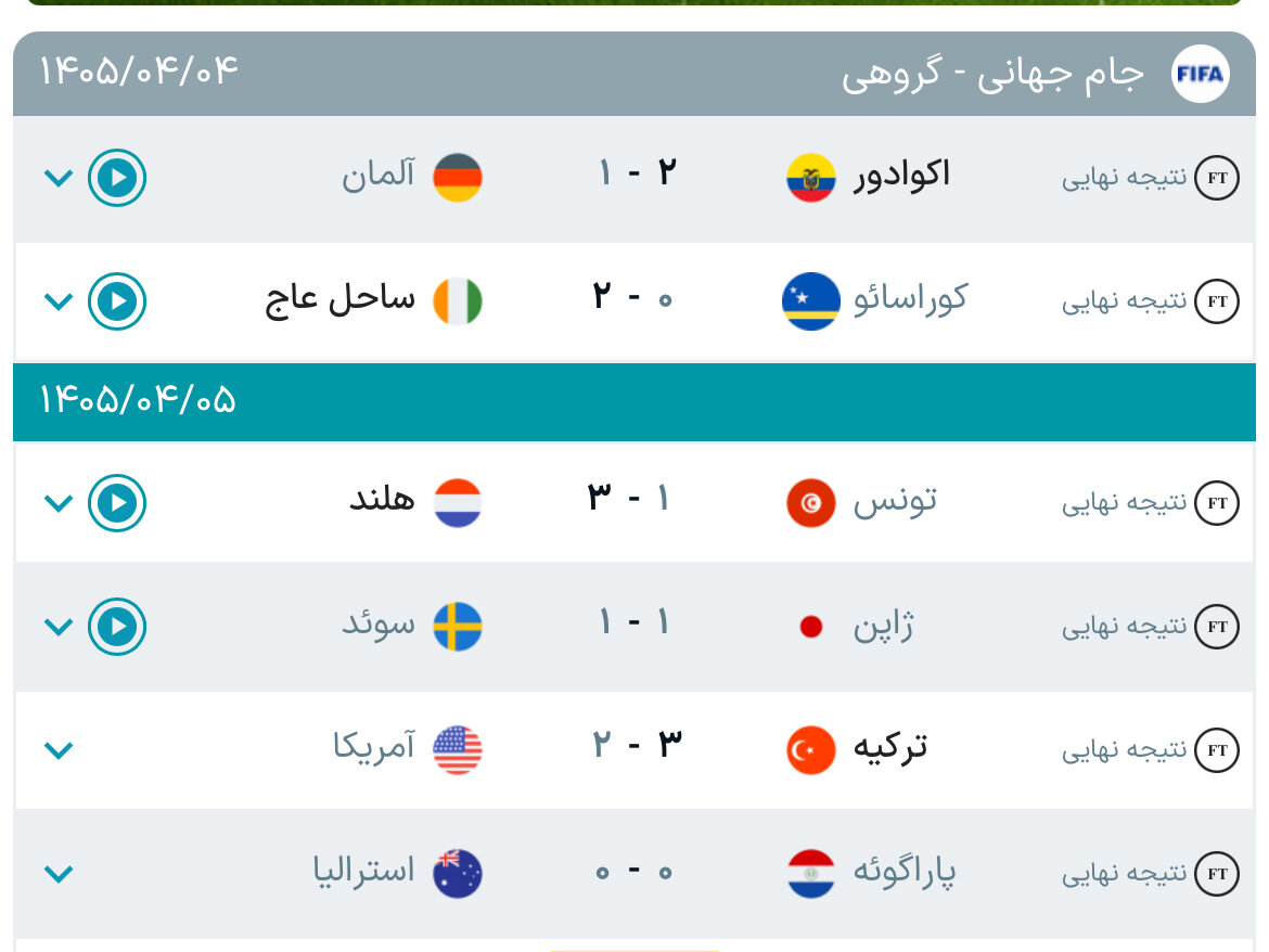 نتایج مسابقات دیشب جام جهانی ۲۰۲۶ + جدول