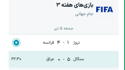 جدول نهایی گروه I جام جهانی ۲۰۲۶ + نتایج