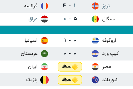 نتایج مسابقات دیشب جام جهانی ۲۰۲۶ + جدول