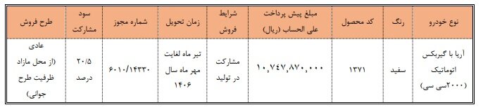 ثبت نام خودرو آریا سایپا + قیمت پیش فروش تیر ۱۴۰۵، سایت و شرایط