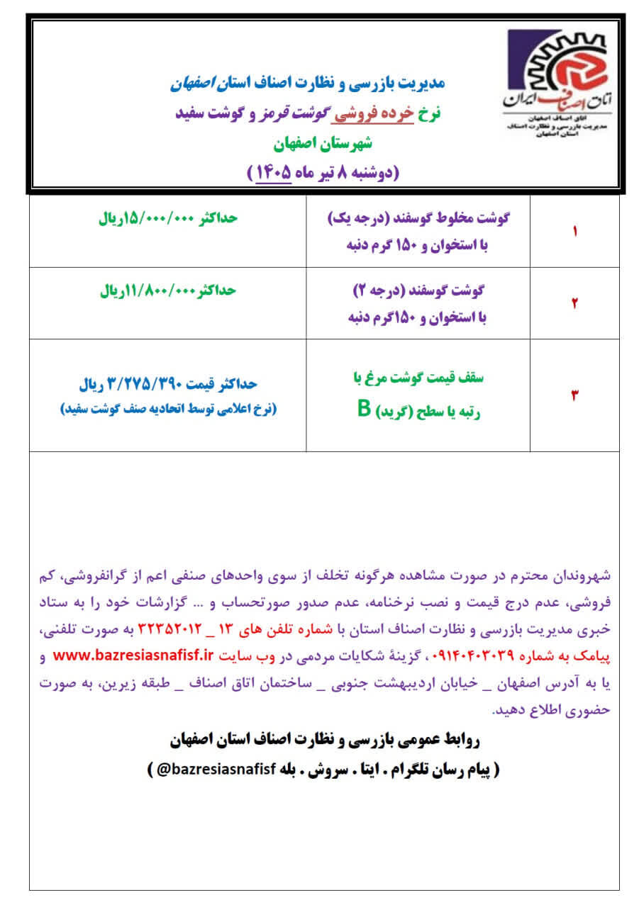 آخرین قیمت گوشت، مرغ، ماهی، میوه و سبزی  دوشنبه هشتم تیتر ۱۴۰۵ + جدول