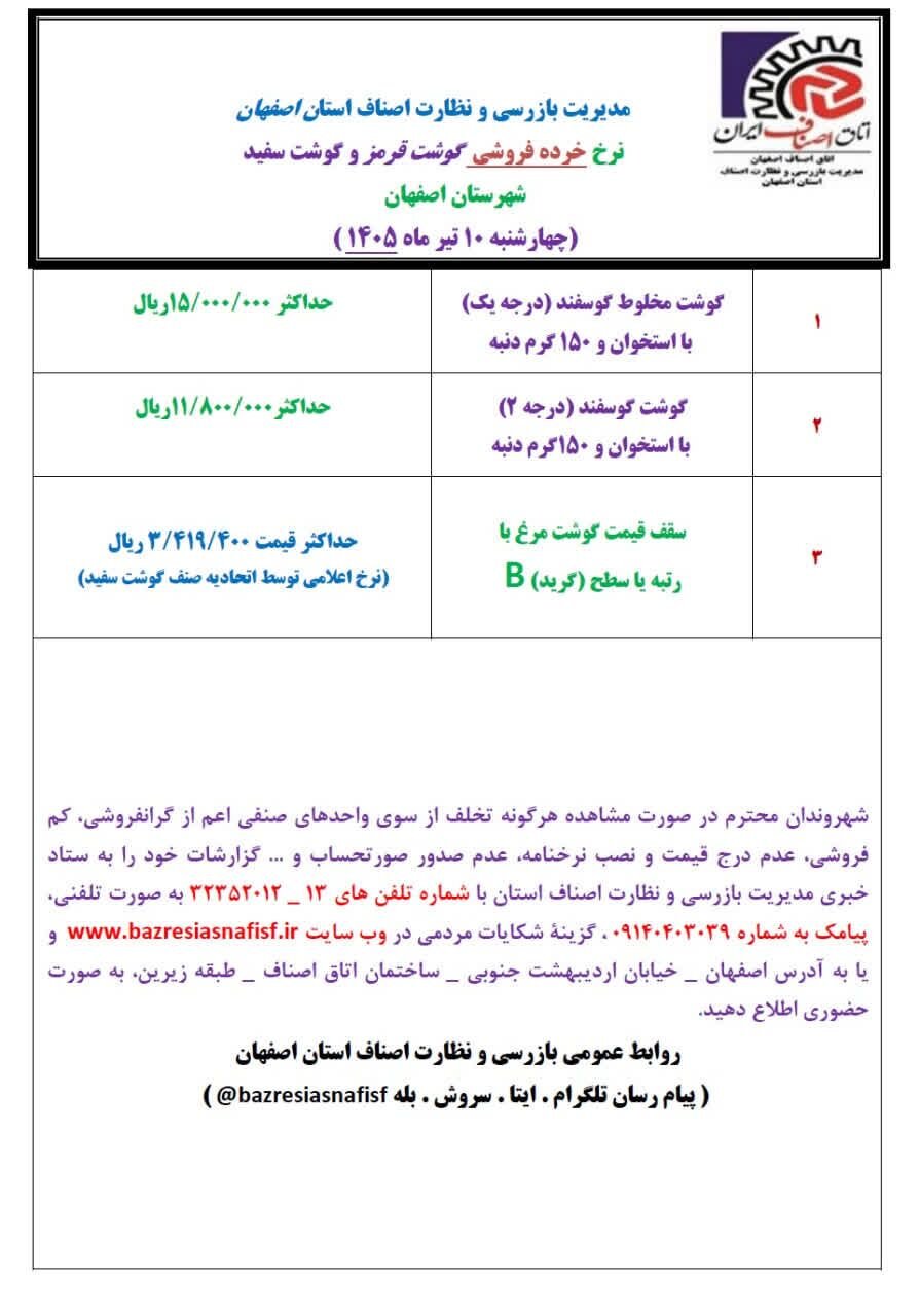 آخرین قیمت گوشت، مرغ، ماهی، میوه و سبزی چهارشنبه ۱۰تیر ۱۴۰۵ + جدول