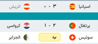 نتایج مسابقات دیشب جام جهانی ۲۰۲۶ + جدول