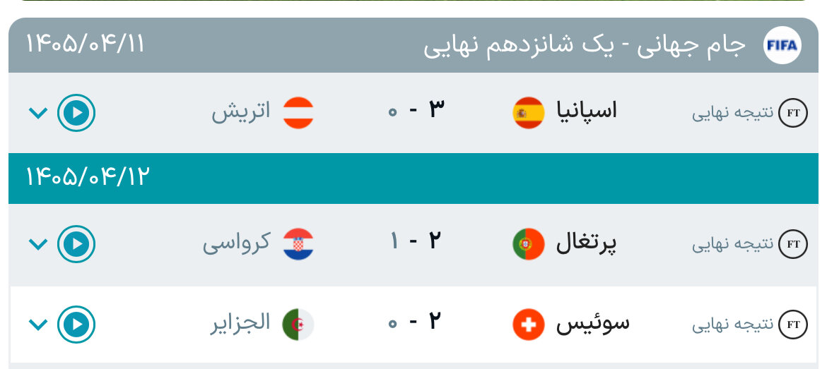 نتایج مسابقات دیشب جام جهانی ۲۰۲۶ + جدول