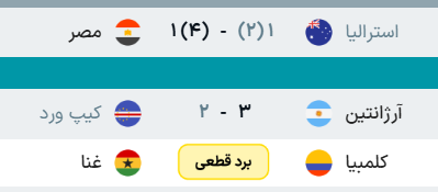 نتایج مسابقات دیشب جام جهانی ۲۰۲۶ + جدول