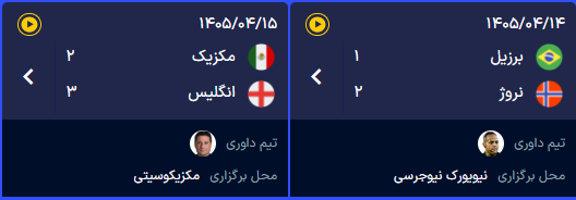 نتایج مسابقات دیشب جام جهانی ۲۰۲۶ + جدول
