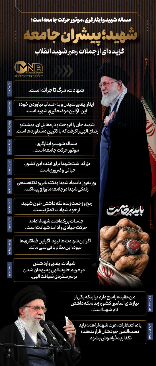 شهید پیشران جامعه