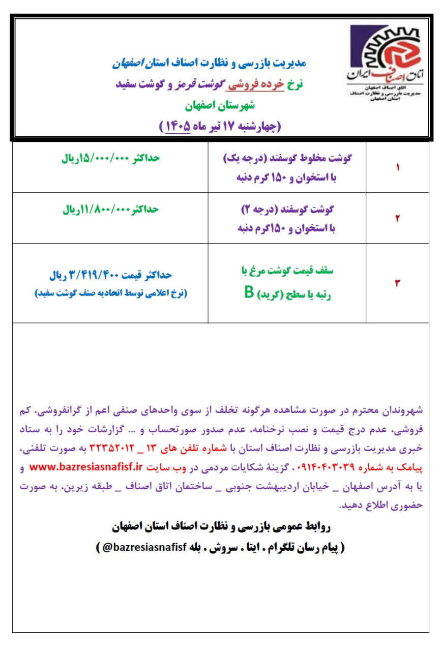 آخرین قیمت گوشت، مرغ، ماهی، میوه و سبزی چهارشنبه 17 تیر ۱۴۰۵ + جدول