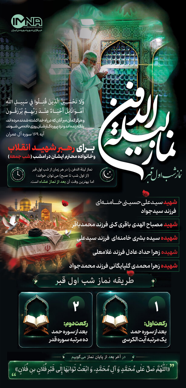 نحوه خواندن نماز شب اول قبر یا نماز لیله الدفن + زمان و جزئیات