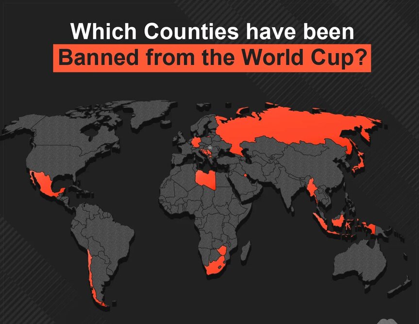تاریخچه ممنوعیتهای جام جهانی