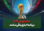 تاریخ و ساعت نیمه نهایی و فینال جام جهانی ۲۰۲۶ + جزئیات