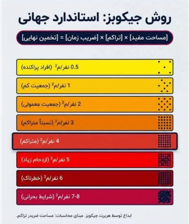 آیا تشییع رهبر شهید در ایران میلیونی بود؟
