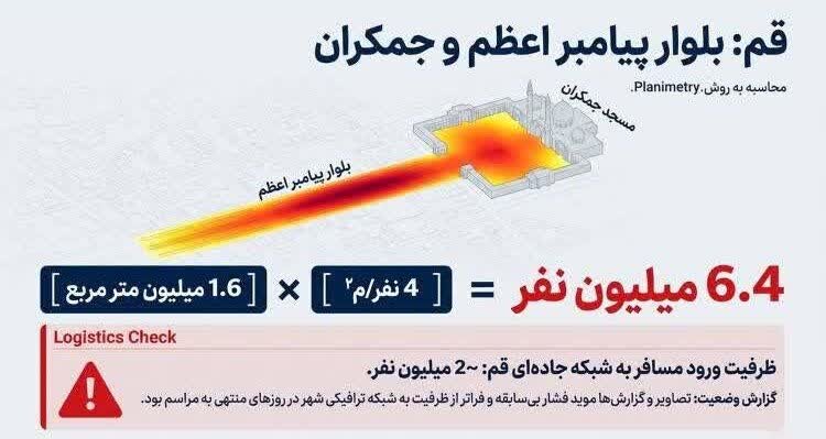 آیا تشییع رهبر شهید در ایران میلیونی بود؟