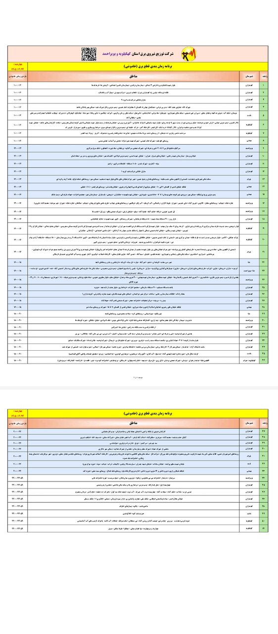جدول خاموشی احتمالی در کهگیلویه و بویراحمد