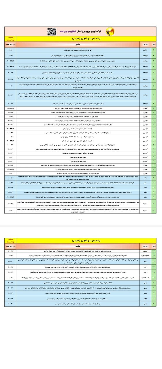 قطعی برق استان ها امروز پنجشنبه ۲۵ تیر ۱۴۰۵ + لیست مناطق