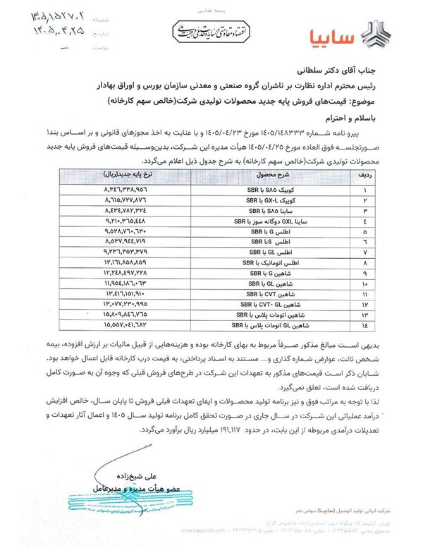 سایپا محصولاتش را گران کرد