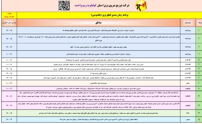 قطعی برق کهگیلویه و بویراحمد امروز جمعه ۲۶ تیر ۱۴۰۵ + لیست مناطق