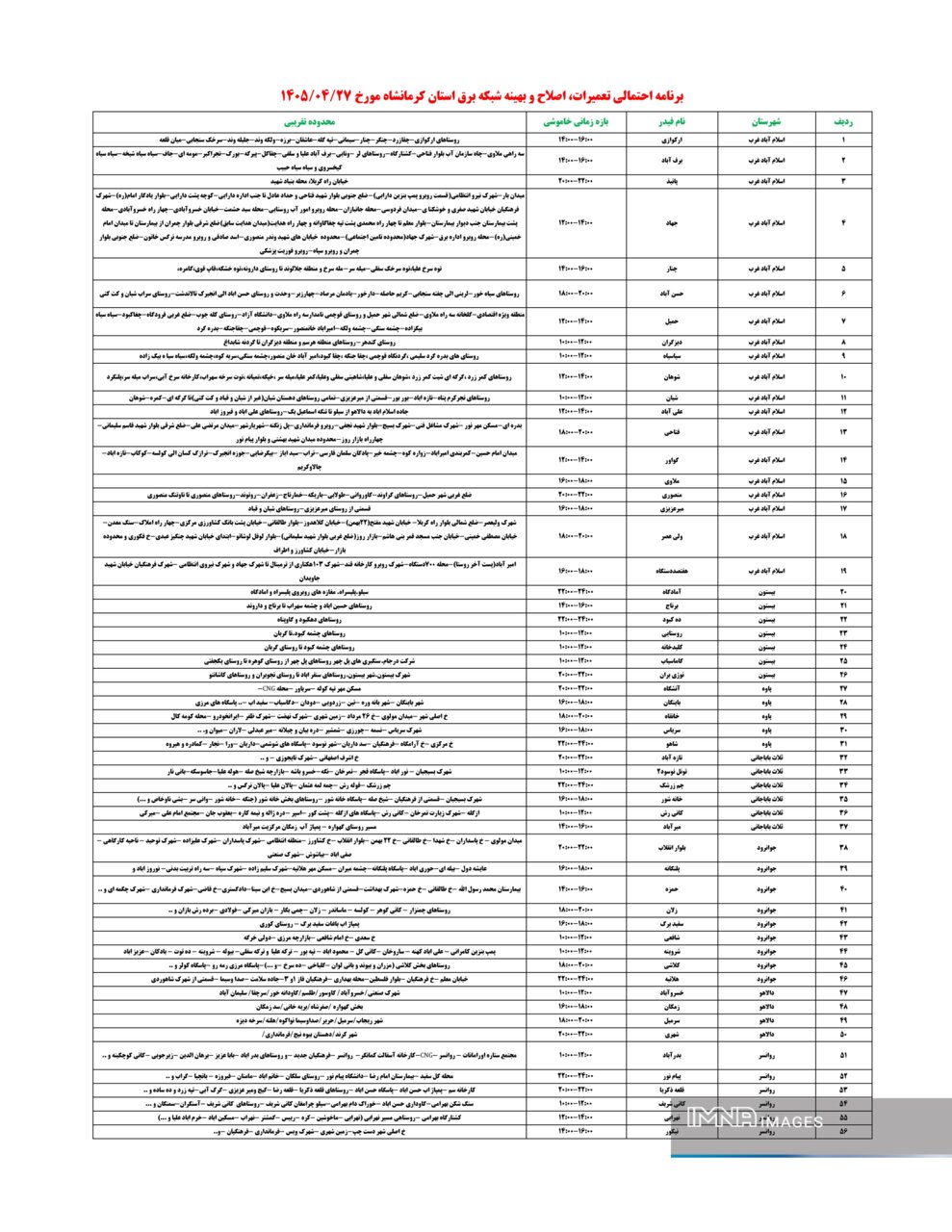 جدول قطعی برق کرمانشاه شنبه ۲۷ تیر + لیست مناطق