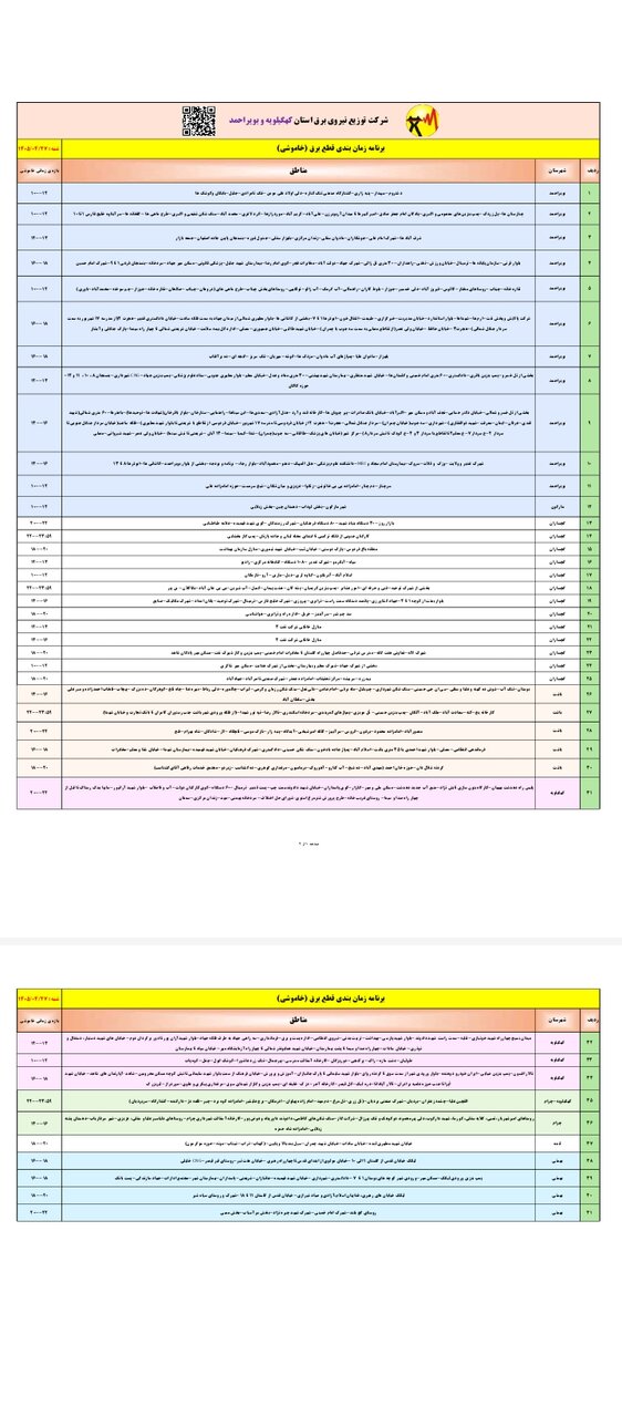 قطعی برق کهگیلویه و بویراحمد امروز شنبه، ۲۷ تیر ۱۴۰۵ + لیست مناطق