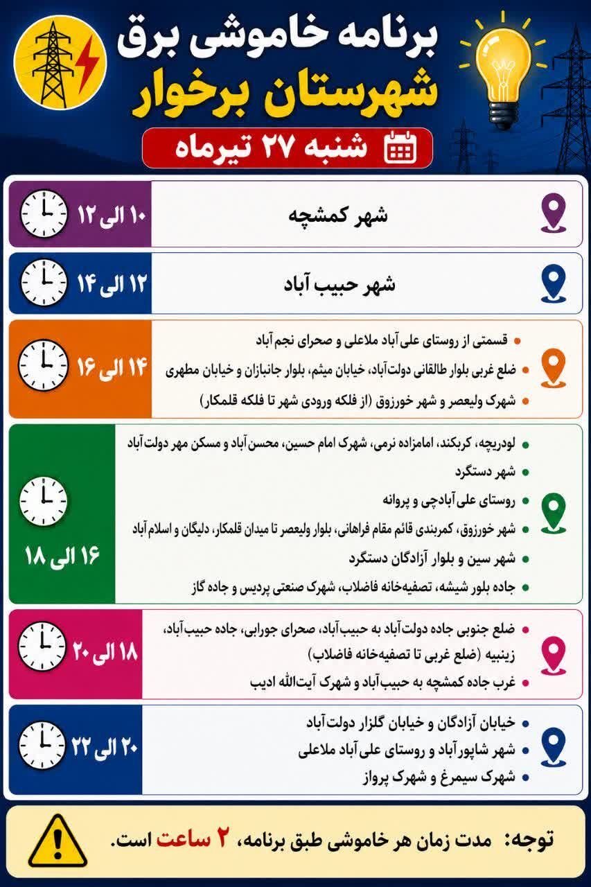 جزئیات قطعی برق اصفهان امروز شنبه بیستوهفتم تیر ۱۴۰۵