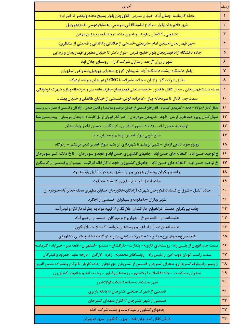 جزئیات قطعی برق اصفهان امروز شنبه بیستوهفتم تیر ۱۴۰۵
