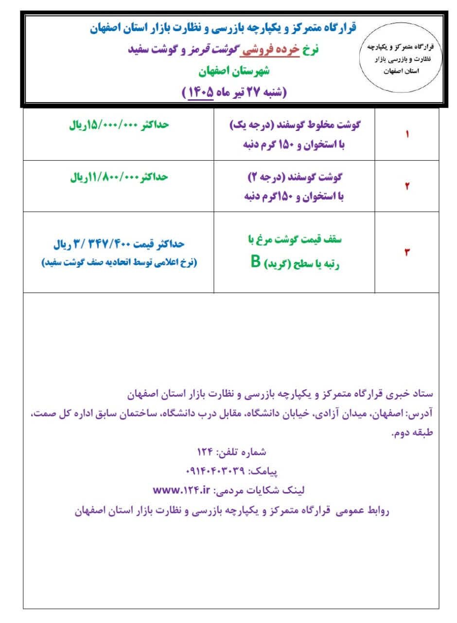 آخرین قیمت گوشت، مرغ، ماهی، میوه و سبزیشنبه ۲۷ تیر ۱۴۰۵ + جدول