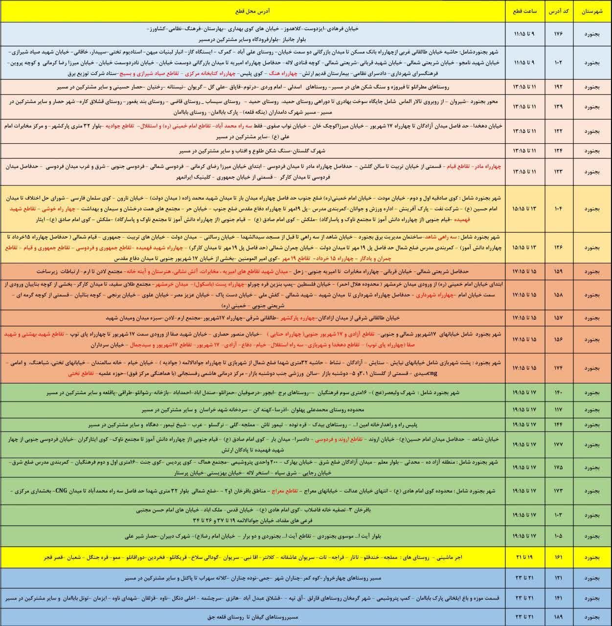 جدول قطعی برق خراسان شمالی یک شنبه ۲۸ تیر