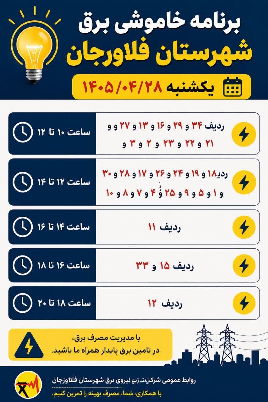 جزئیات قطعی برق اصفهان امروز شنبه بیستوهشتم تیر ۱۴۰۵