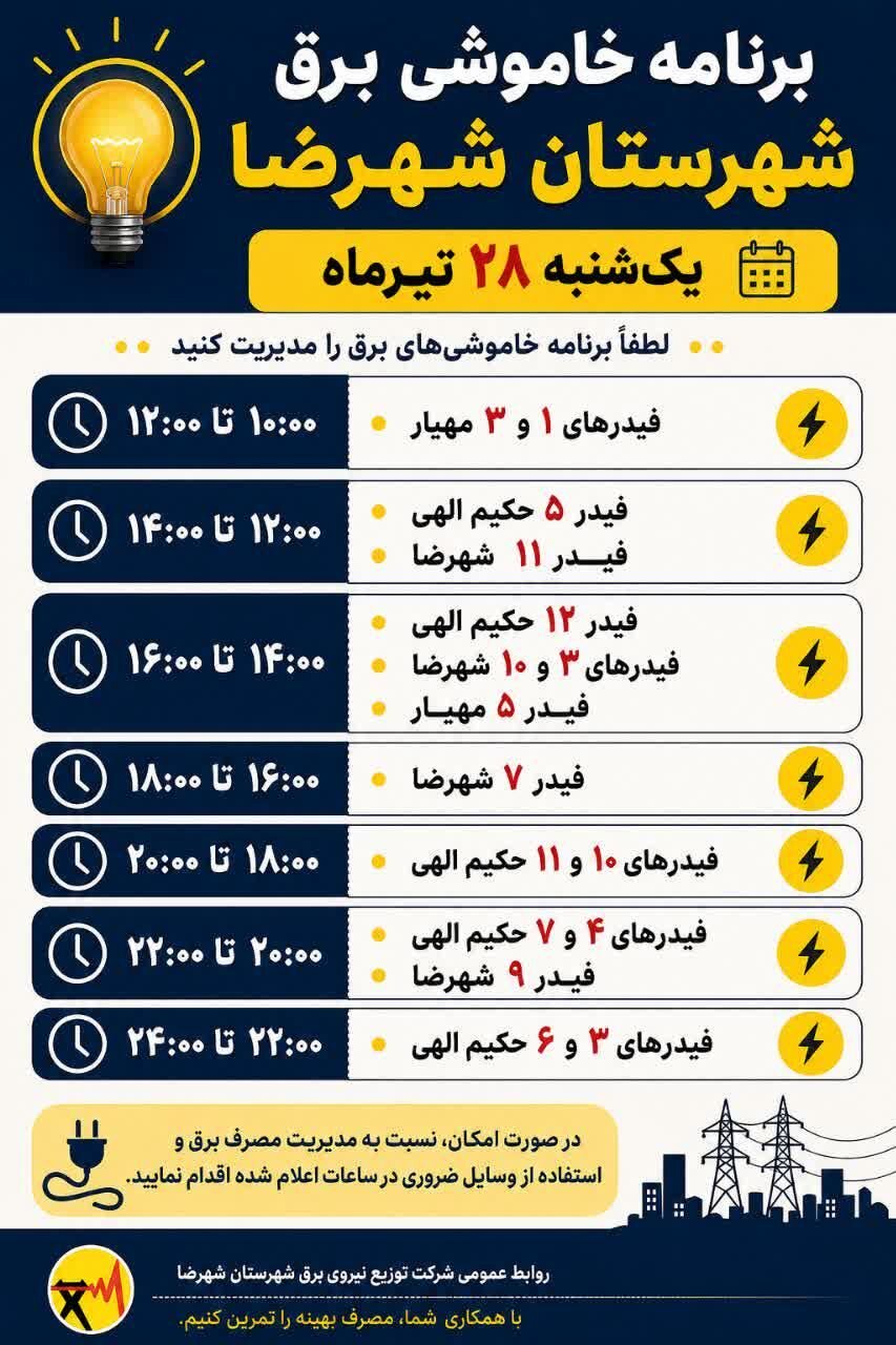 جزئیات قطعی برق اصفهان امروز شنبه بیستوهشتم تیر ۱۴۰۵