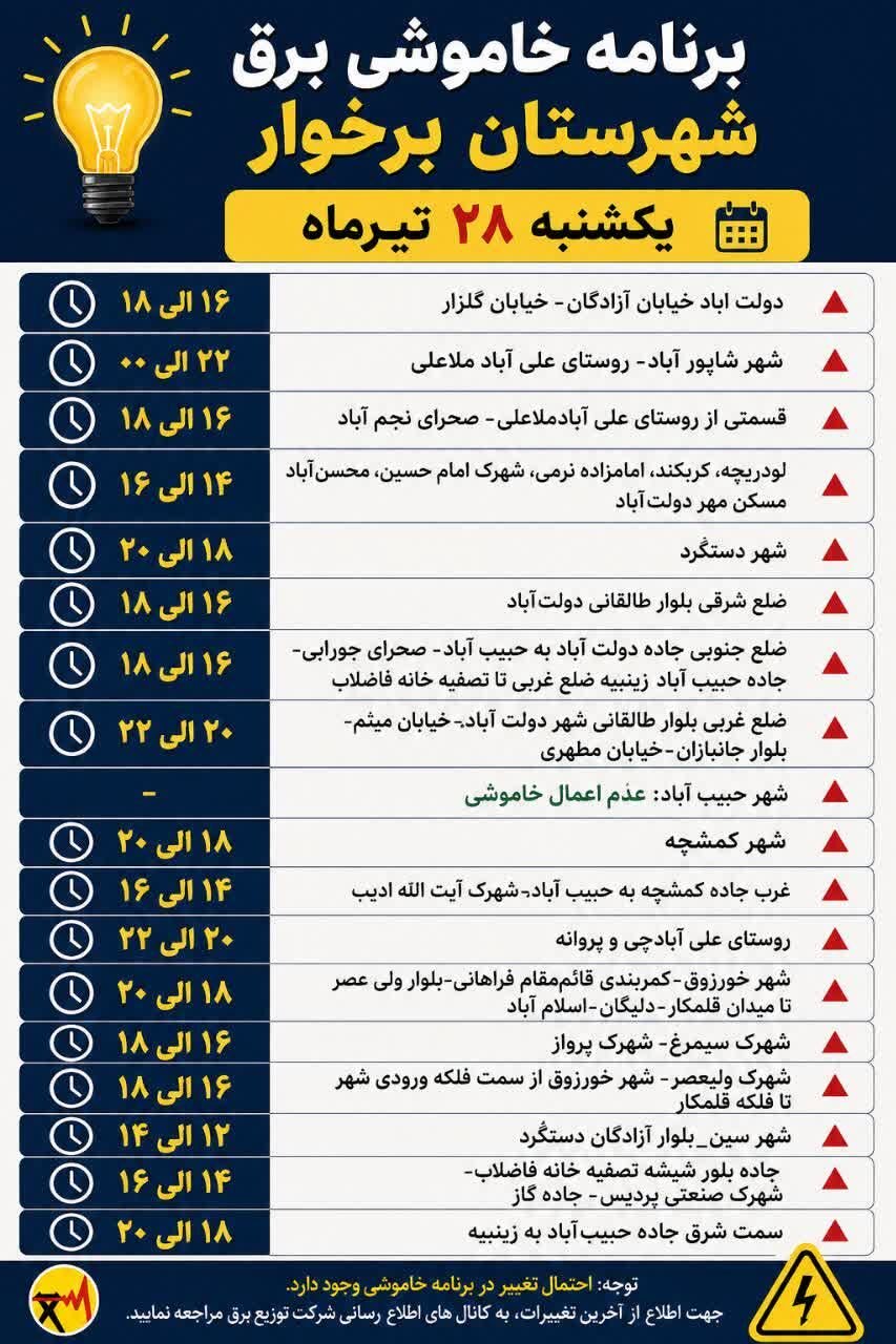 جزئیات قطعی برق اصفهان امروز شنبه بیستوهشتم تیر ۱۴۰۵