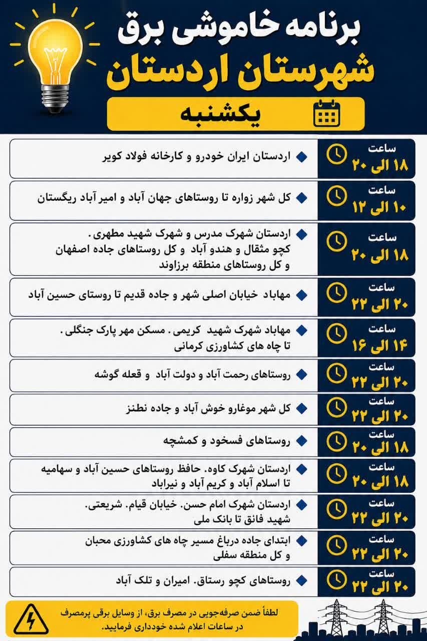 جزئیات قطعی برق اصفهان امروز شنبه بیستوهشتم تیر ۱۴۰۵