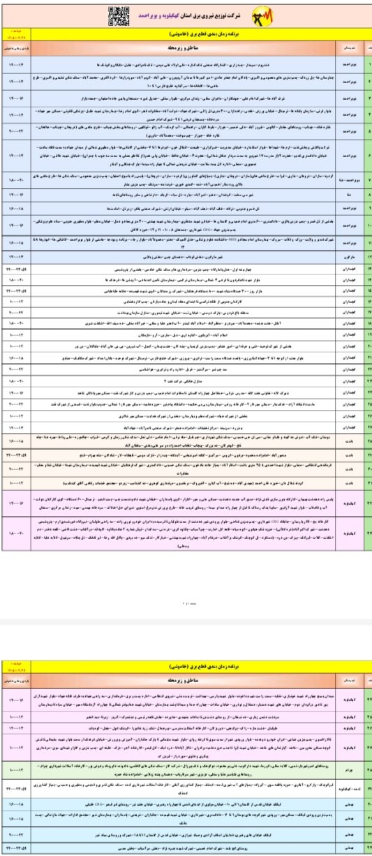 قطعی برق کهگیلویه و بویراحمد امروز دوشنبه، ۲۹ تیر ۱۴۰۵ + لیست مناطق