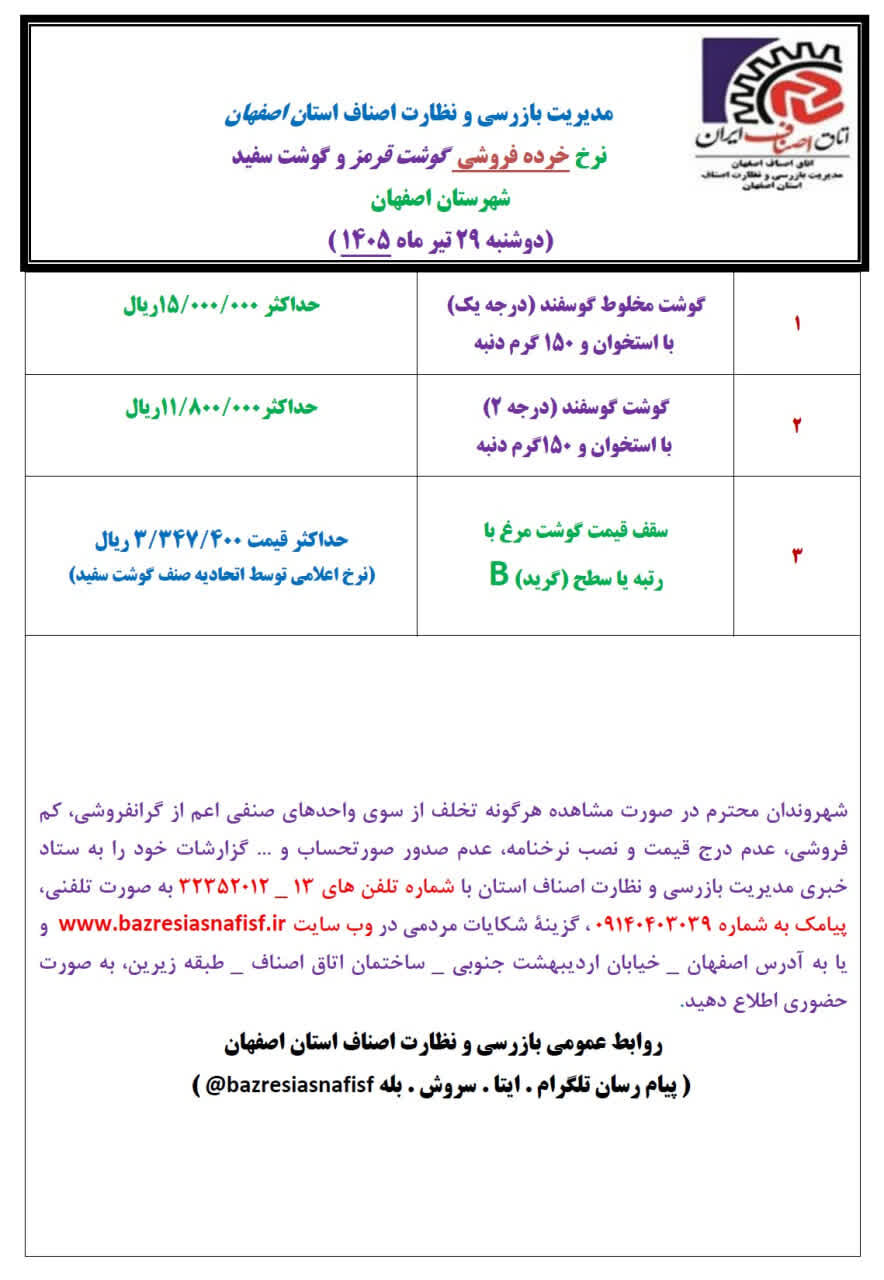 آخرین قیمت گوشت، مرغ، ماهی، میوه و سبزی دوشنبه 29 تیر ۱۴۰۵ + جدول
