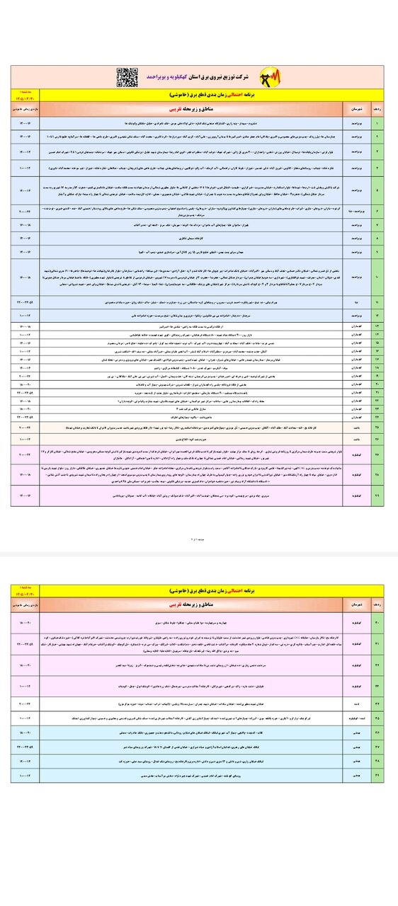 قطعی برق استان ها امروز سهشنبه ۳۰ تیر ۱۴۰۵ + لیست مناطق