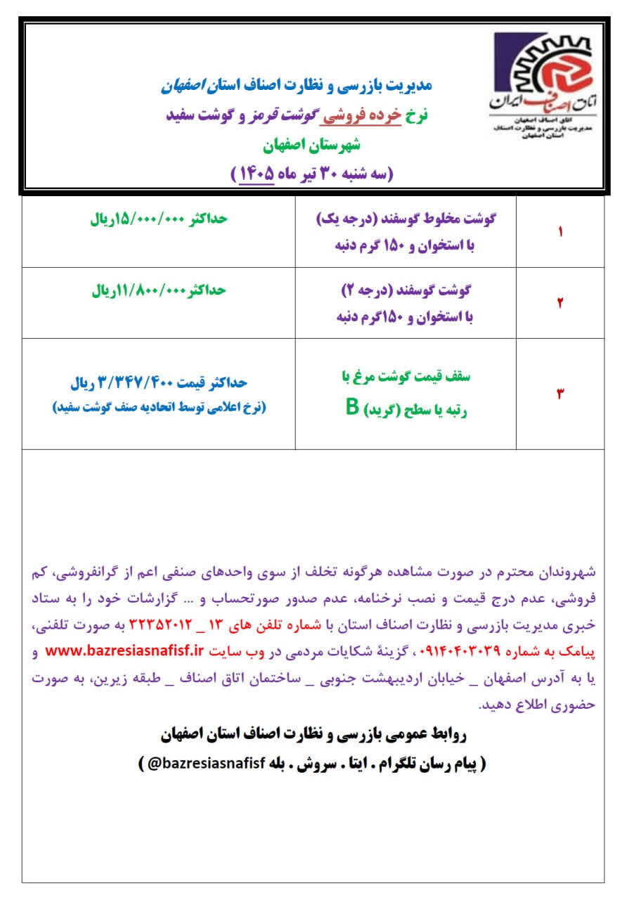 آخرین قیمت گوشت، مرغ، ماهی، میوه و سبزی سه‌ شنبه ۳۰ تیر ۱۴۰۵ + جدول