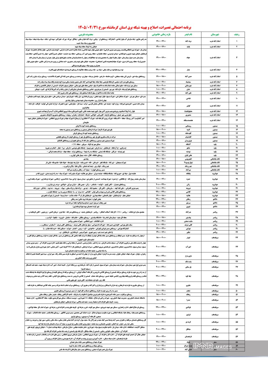 جدول قطعی برق کرمانشاه چهارشنبه ۳۱ تیر + لیست مناطق