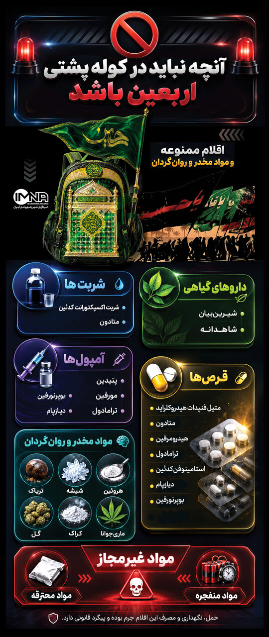 داروها و اقلام ممنوعه در سفر اربعین را بشناسید