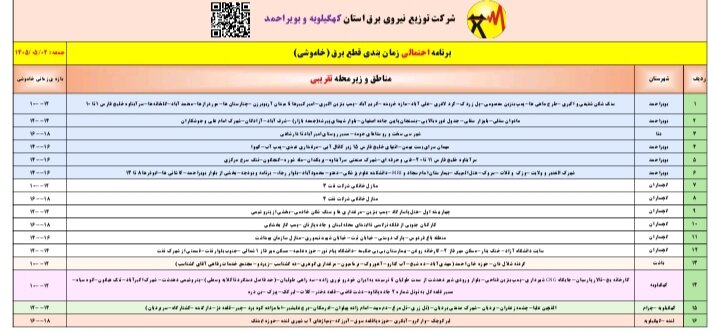قطعی برق کهگیلویه‌وبویراحمد امروز جمعه،  دوم مرداد ۱۴۰۵ + لیست مناطق