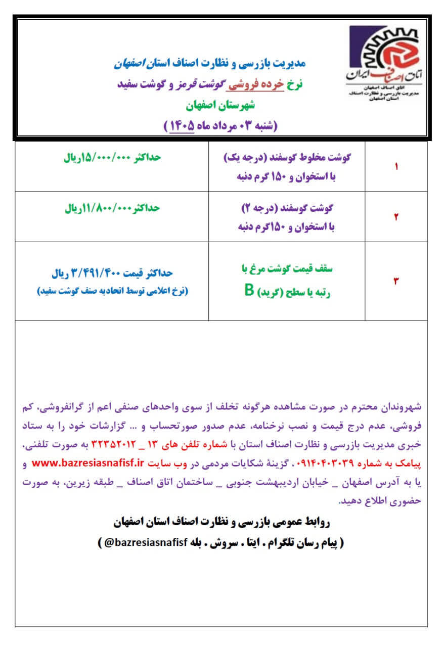 آخرین قیمت گوشت، مرغ، ماهی، میوه و سبزی شنبه ۳ مرداد ۱۴۰۵ + جدول