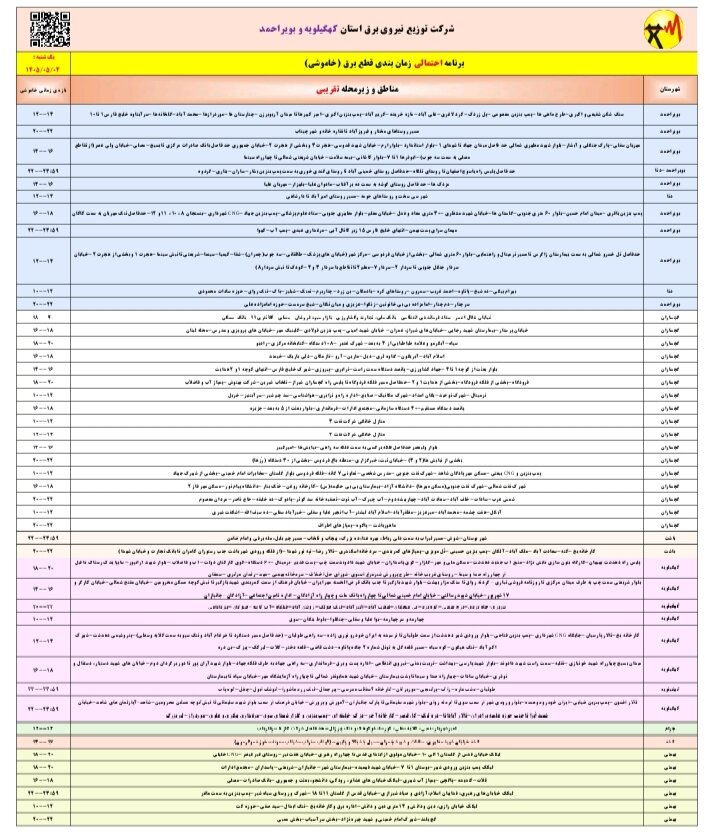 قطعی برق کهگیلویه‌وبویراحمد روز یکشنبه، چهارم مرداد ۱۴۰۵ + لیست مناطق