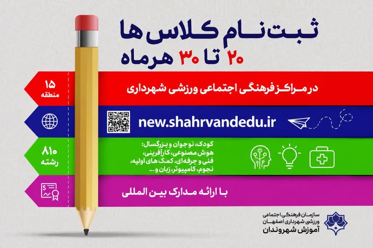 ۸۰۰ رشته آموزشی در قالب ۲ هزار کلاس تابستانی برای شهروندان اصفهانی برگزار می‌شود