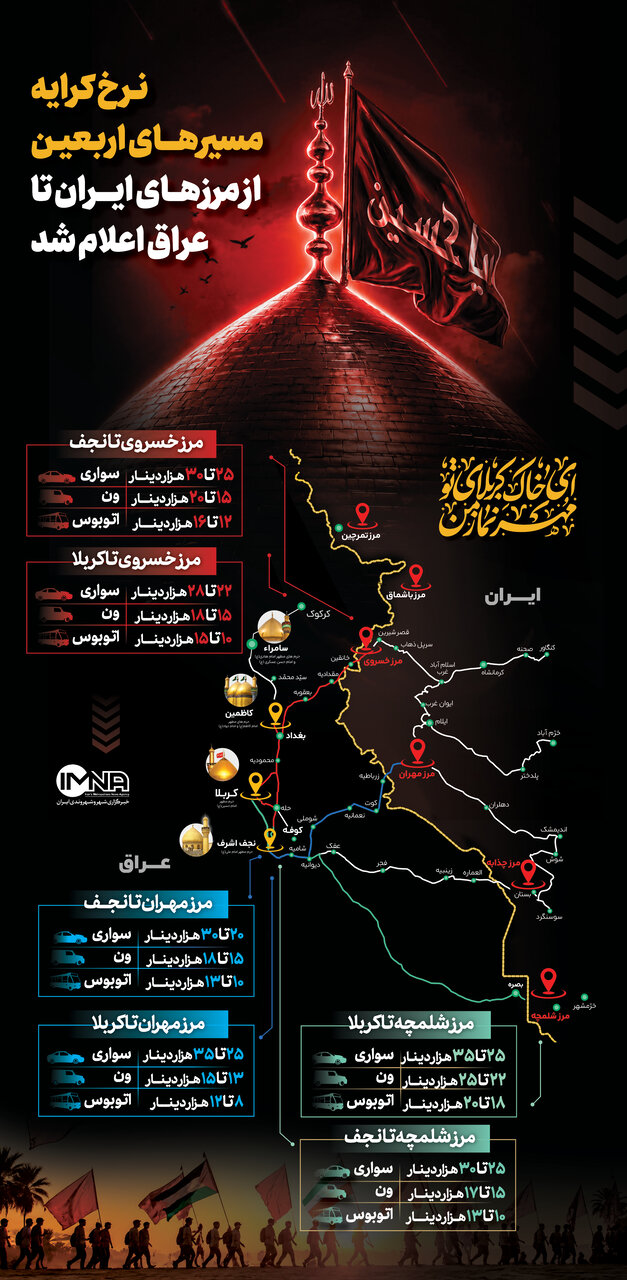 خبر ذخیرهسازی شده توسط در تاریخ ۱۴۰۵۰۵۰۵-۱۴:۲۱