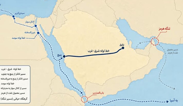 یک‌چهارم نفت دنیا قطع شد
