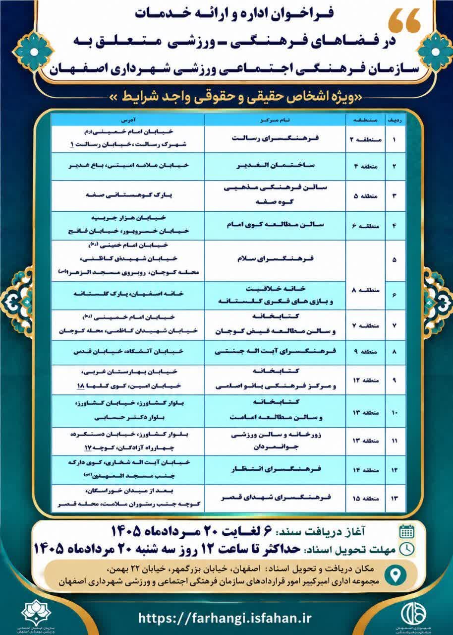 آغاز فراخوان واگذاری بهرهبرداری از فضاهای فرهنگی و ورزشی شهرداری اصفهان