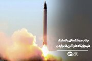 لحظه پرتاب موشک‌های بالستیک علیه پایگاه‌های آمریکا در اردن